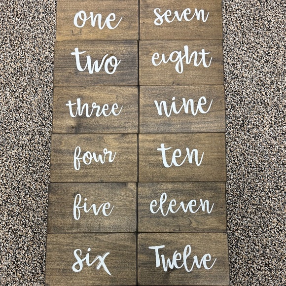 Tables Numbers & Event Decor - Picture 1 of 7